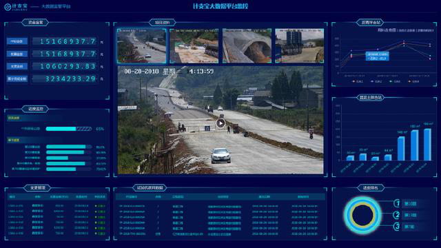 張家界好地建筑安裝工程有限責(zé)任公司,張家界房屋建筑,公里工,市政工程 張家界好地建筑安裝工程有限責(zé)任公司,張家界房屋建筑,公里工,市政工程